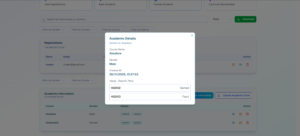Academic Template Management