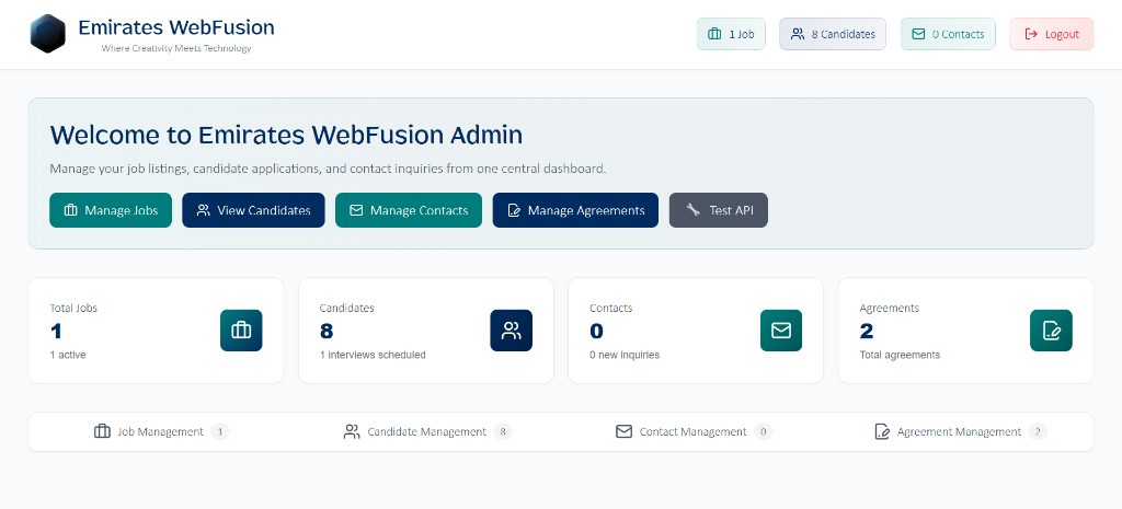 Admin Welcome Screen