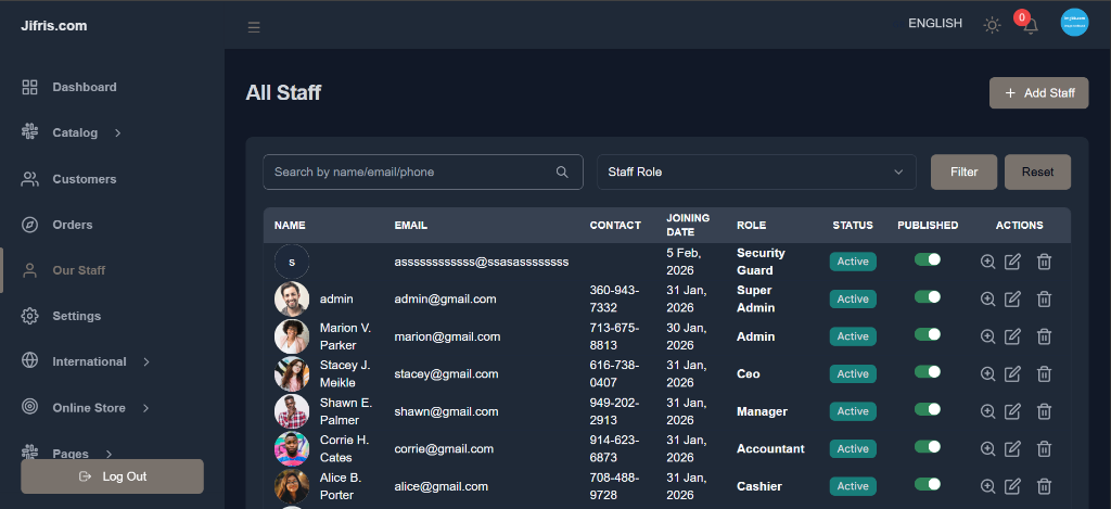 Admin Dashboard - Staff Management