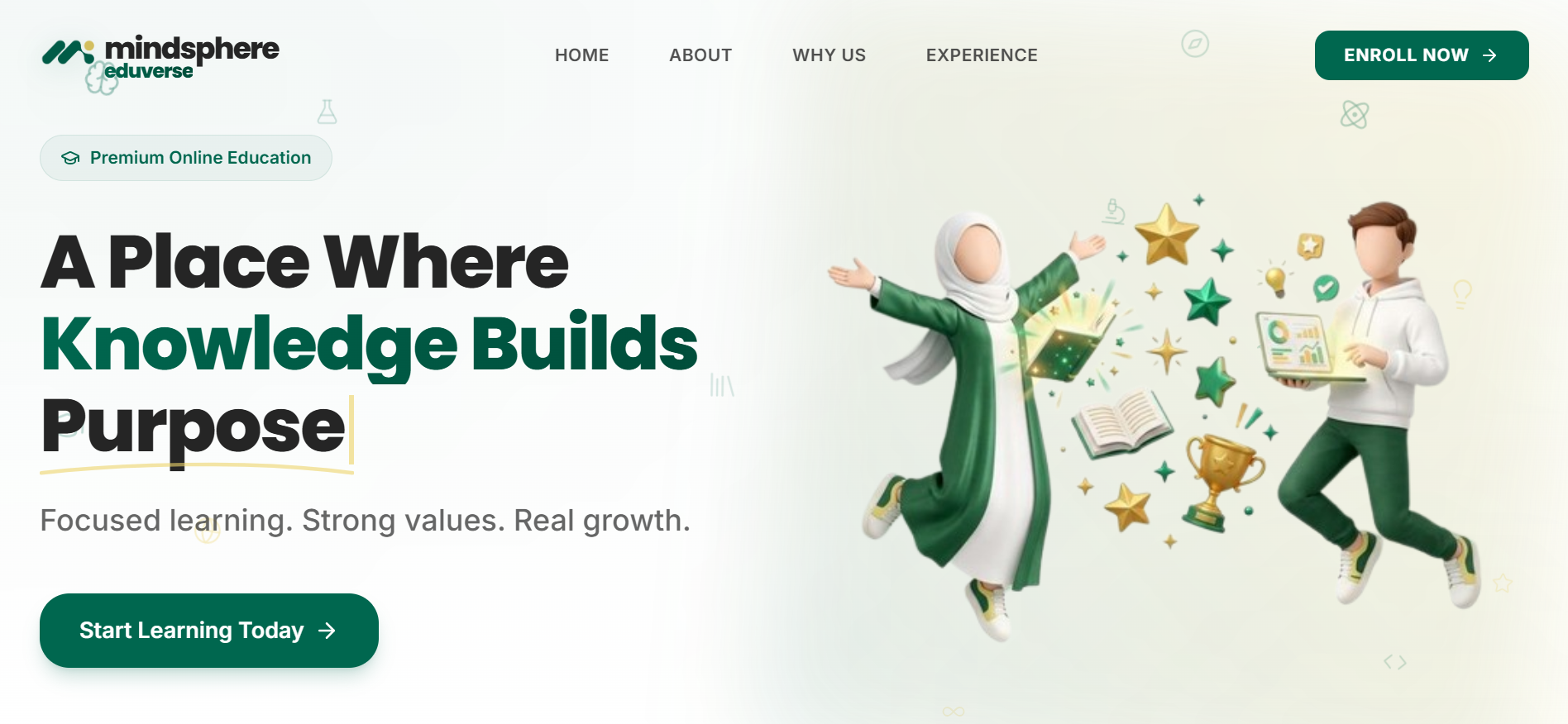 Interactive Mastery Journey