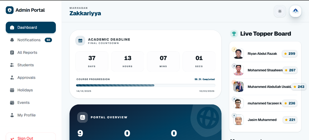 Admin Portal Main Dashboard