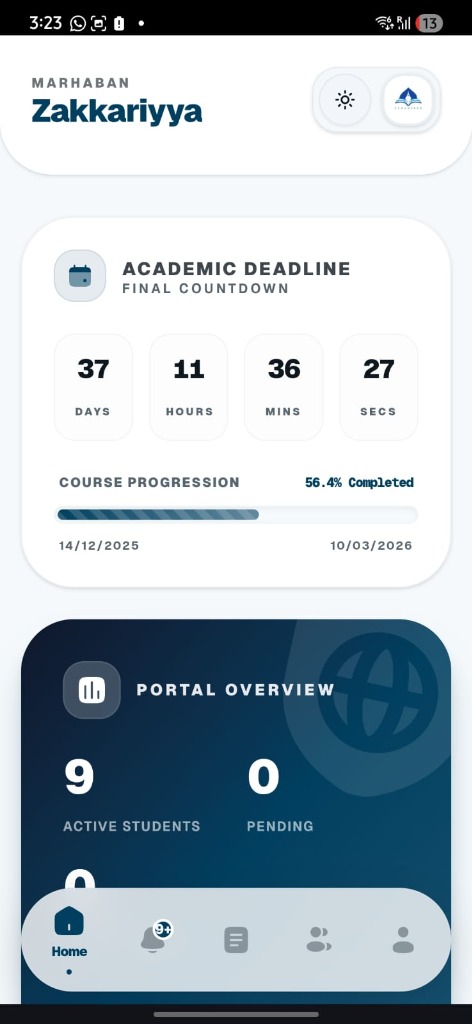 Mobile Admin - Portal Overview