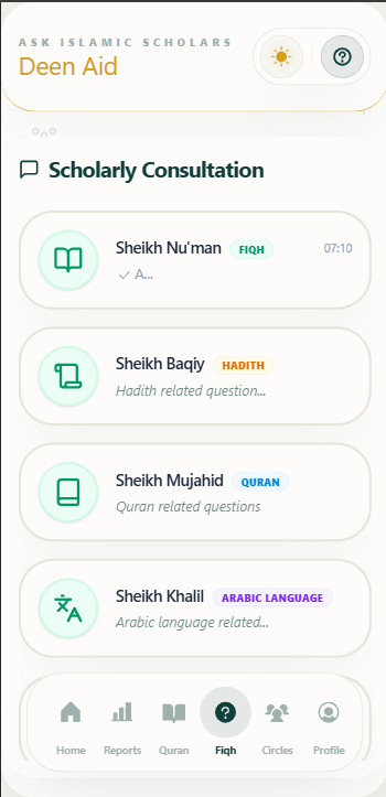 Spiritual Achievement Badges